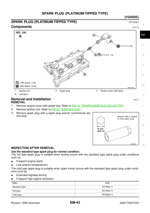 Page 2837