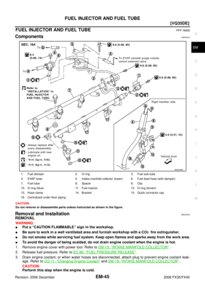 Page 2839