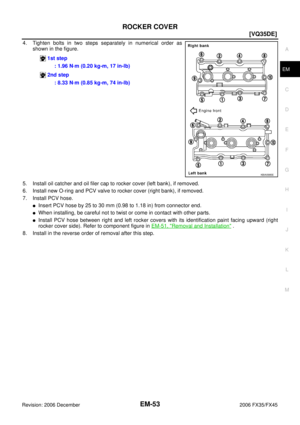 Page 2847