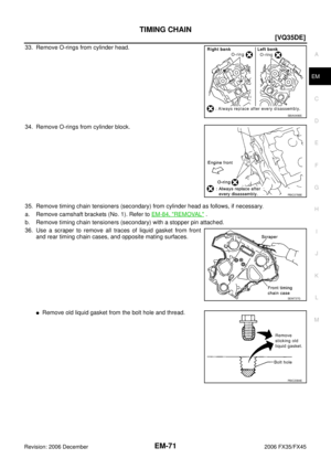 Page 2865