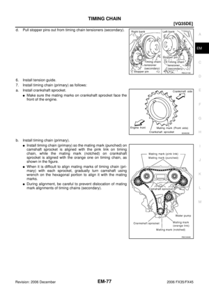 Page 2871