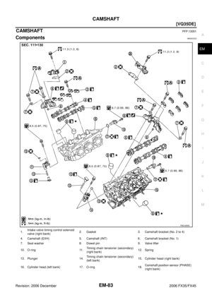 Page 2877