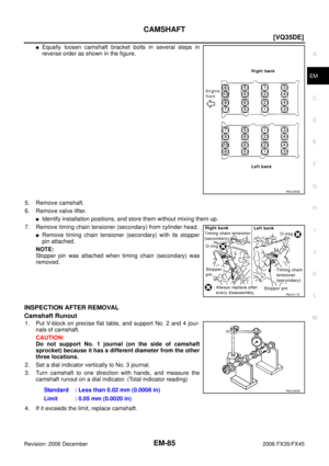 Page 2879