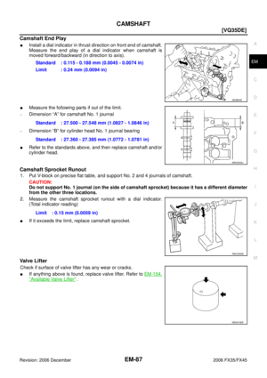 Page 2881