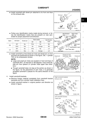 Page 2883