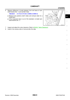 Page 2885