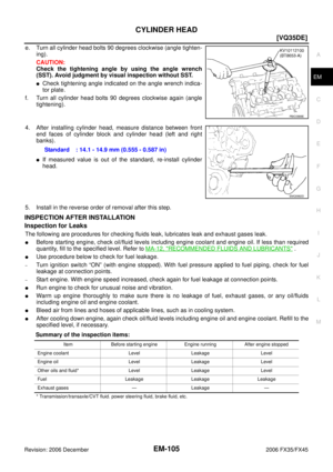 Page 2899