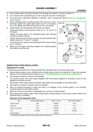 Page 2916