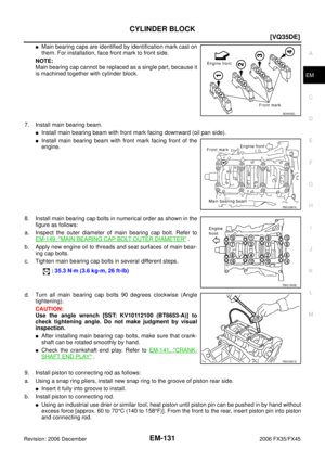 Page 2925
