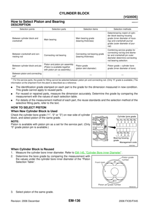 Page 2930