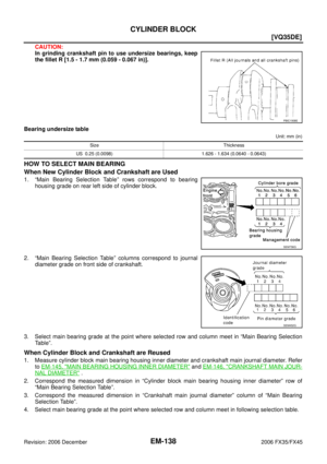 Page 2932