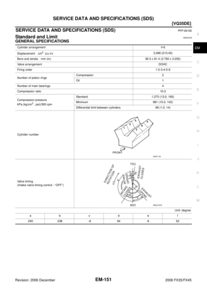 Page 2945