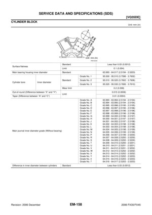 Page 2952