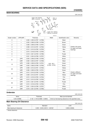 Page 2956