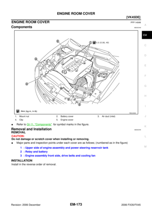 Page 2967