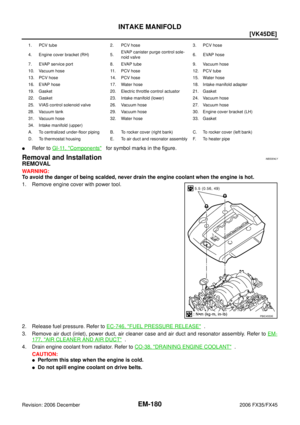 Page 2974