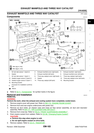 Page 2977