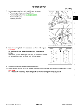 Page 2995