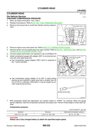 Page 3026