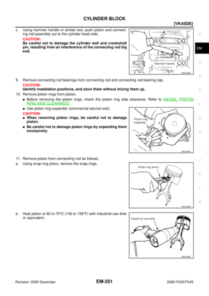 Page 3045