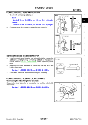 Page 3061