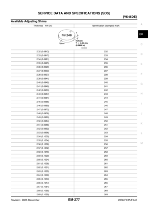 Page 3071