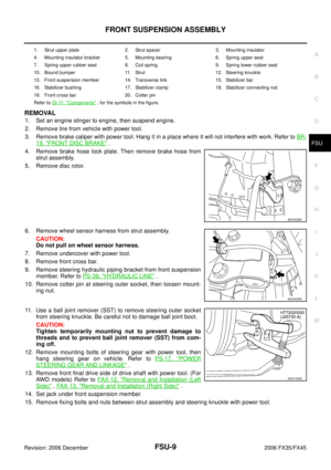 Page 3175