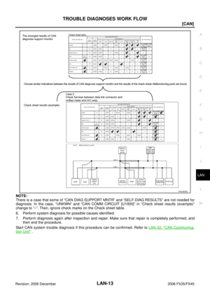 Page 3373