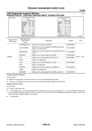 Page 3376
