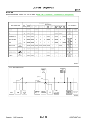 Page 3446