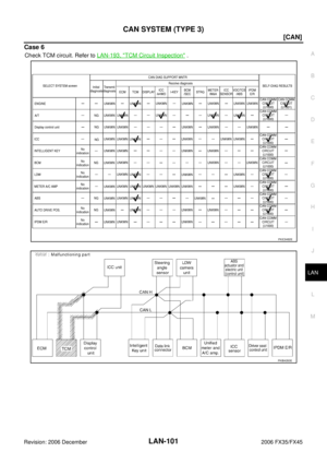 Page 3461