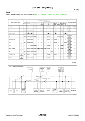 Page 3462