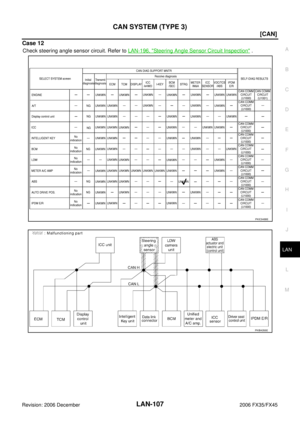Page 3467
