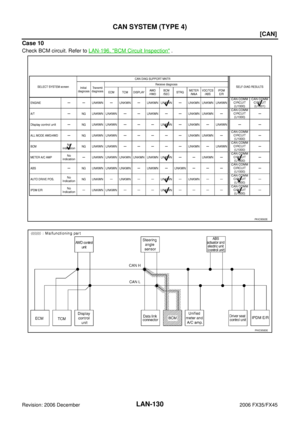 Page 3490