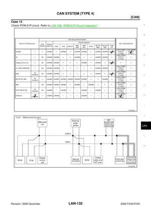 Page 3495