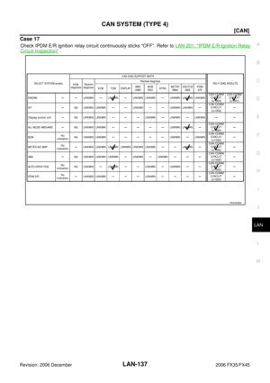 Page 3497