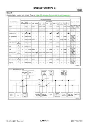 Page 3534