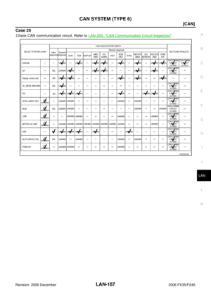 Page 3547