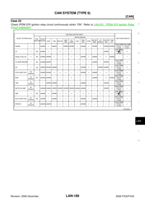 Page 3549