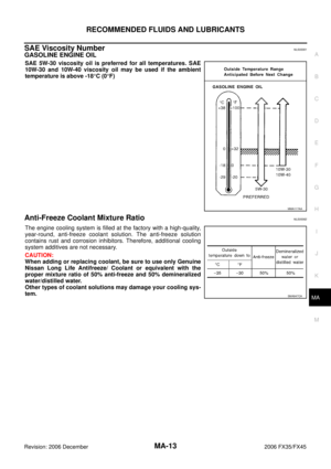 Page 3813