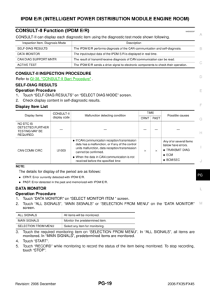 Page 3871
