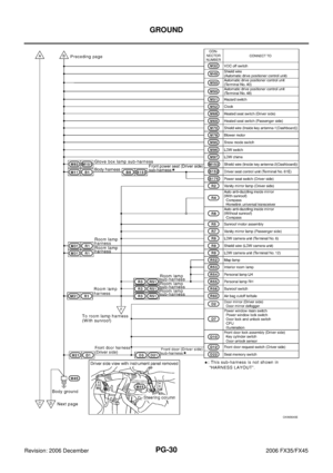 Page 3882