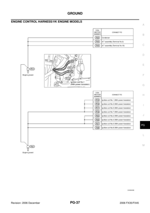 Page 3889