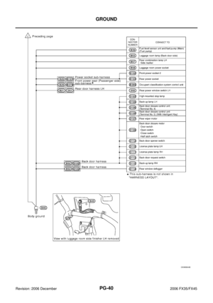 Page 3892