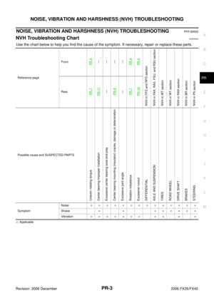 Page 3937