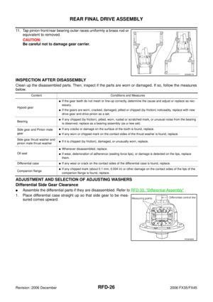 Page 4064
