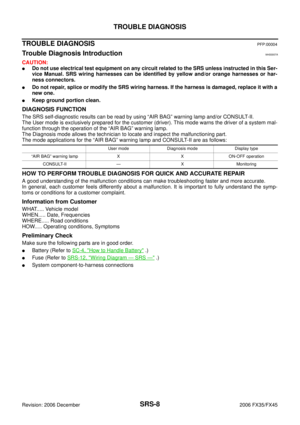 Page 4256