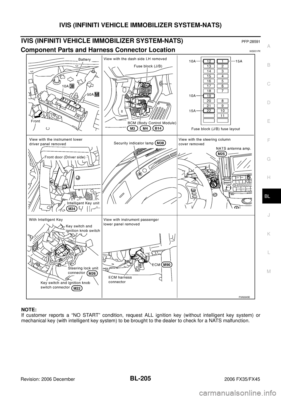 INFINITI FX35 2006  Service Manual IVIS (INFINITI VEHICLE IMMOBILIZER SYSTEM-NATS) BL-205
C 
D  E 
F 
G  H 
J 
K  L 
M  A 
B
BL 
Revision: 2006 December 2006 FX35/FX45
IVIS (INFINITI VEHICLE IMMOBILIZER SYSTEM-NATS)PFP:28591
Component 