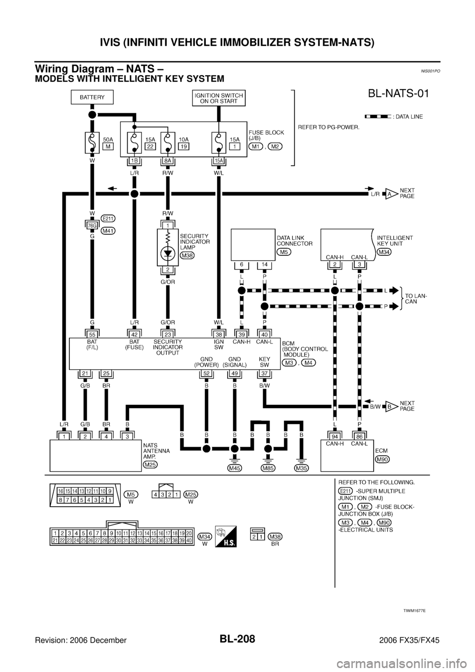 INFINITI FX35 2006  Service Manual BL-208
IVIS (INFINITI VEHICLE IMMOBILIZER SYSTEM-NATS)
Revision: 2006 December 2006 FX35/FX45
Wiring Diagram – NATS –NIS001PO
MODELS WITH INTELLIGENT KEY SYSTEM
TIWM1677E 