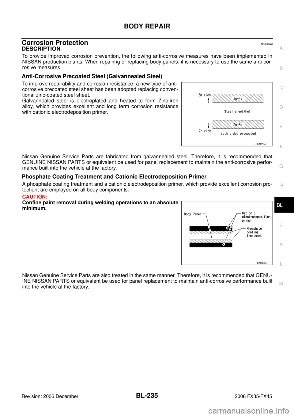 INFINITI FX35 2006  Service Manual BODY REPAIR BL-235
C 
D  E 
F 
G  H 
J 
K  L 
M  A 
B
BL 
Revision: 2006 December 2006 FX35/FX45
Corrosion ProtectionNIS001Q8
DESCRIPTION
To provide improved corrosion prevention, the following anti-c